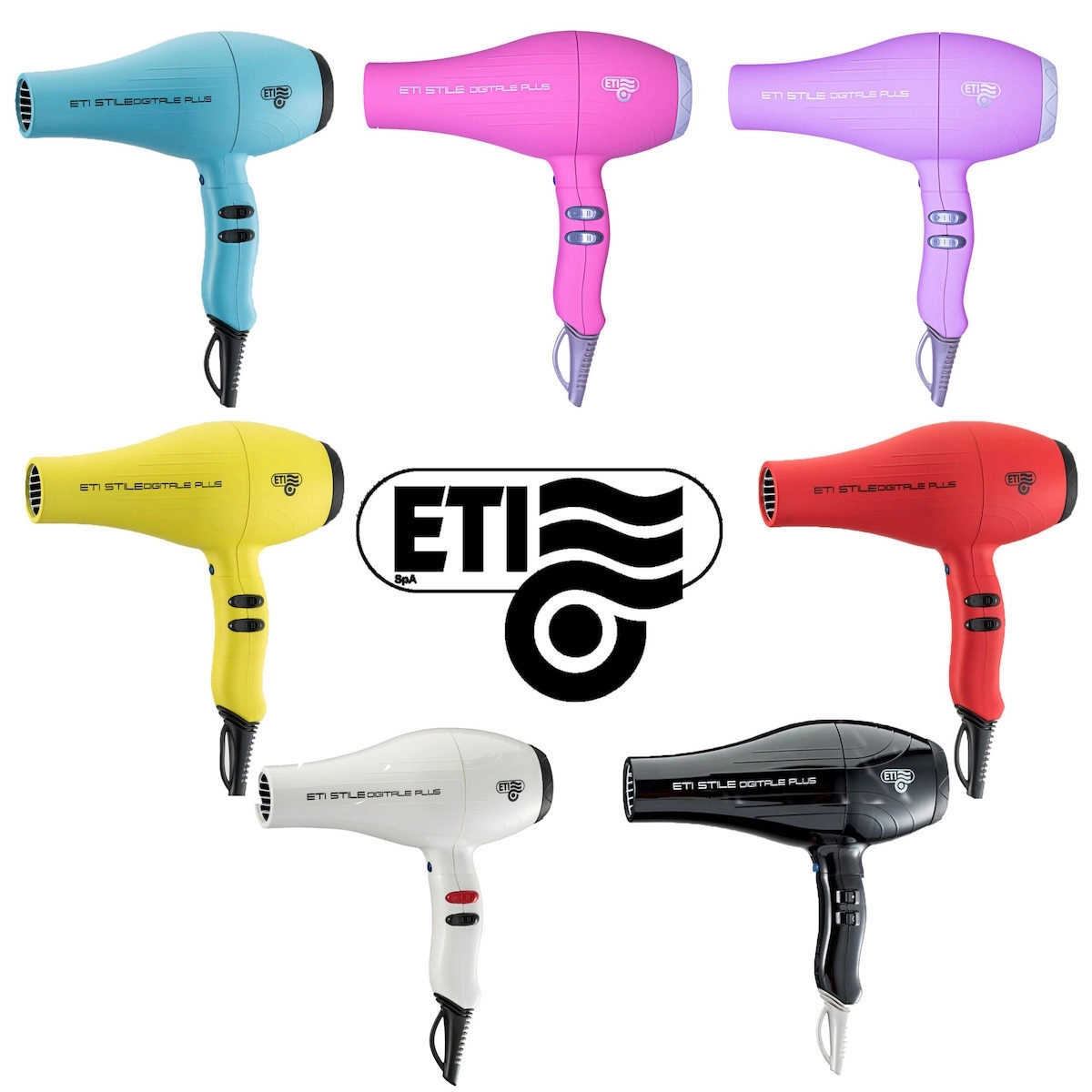 ETI S.p.A.